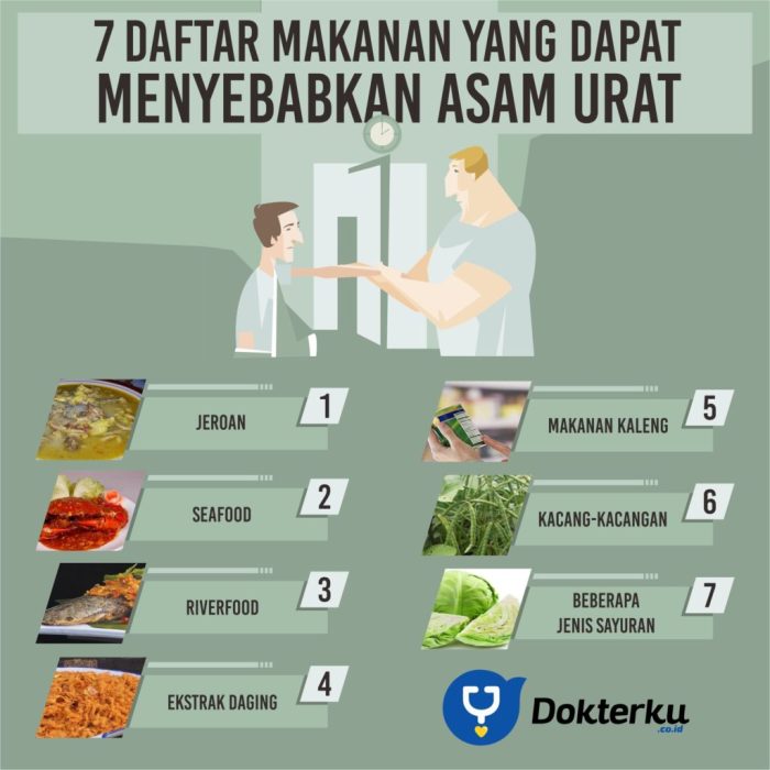 Resep makanan yang cocok untuk penderita penyakit ginjal