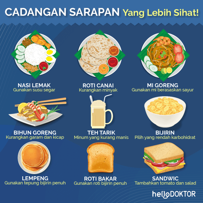 Resep makanan yang cocok untuk penderita penyakit terminal