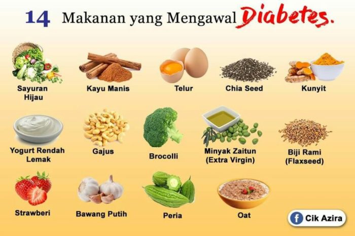 Makanan diabetes penderita dihindari tidak daftar boleh perlu bagi dianjurkan gula