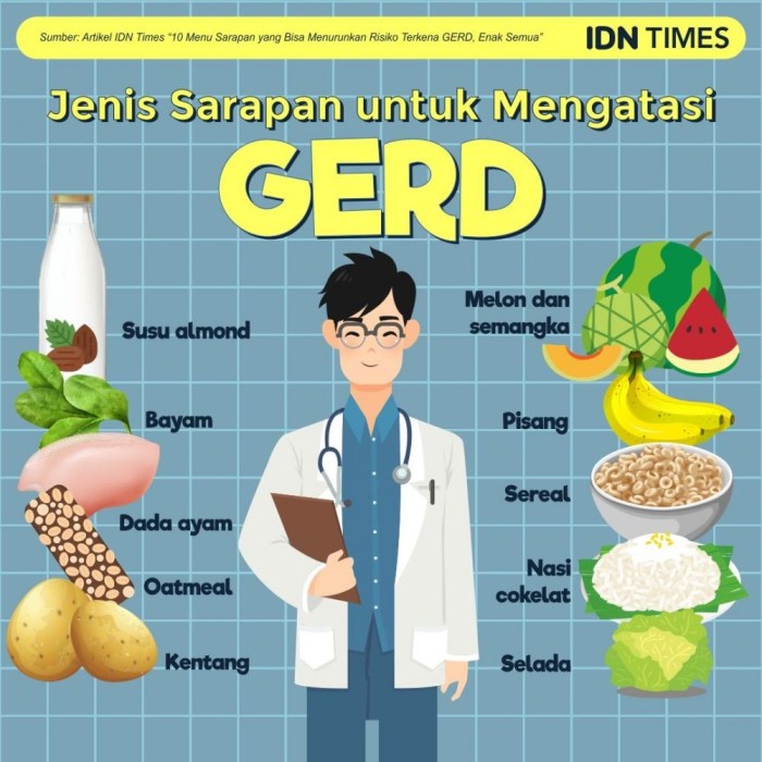 Ginjal makanan baik kesehatan infografik kompas